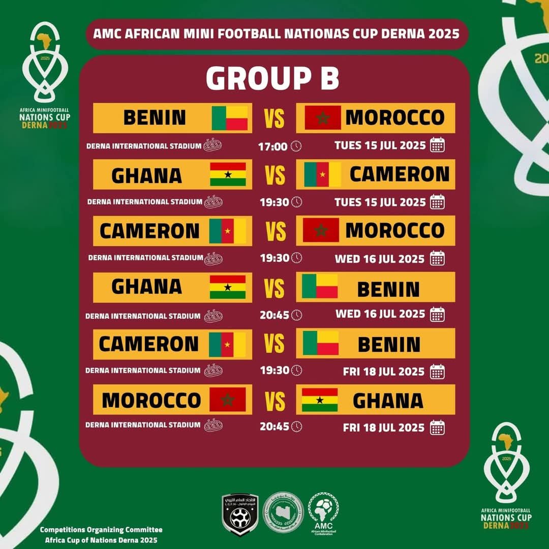Le Bénin face à de redoutables adversaires dans le Groupe B