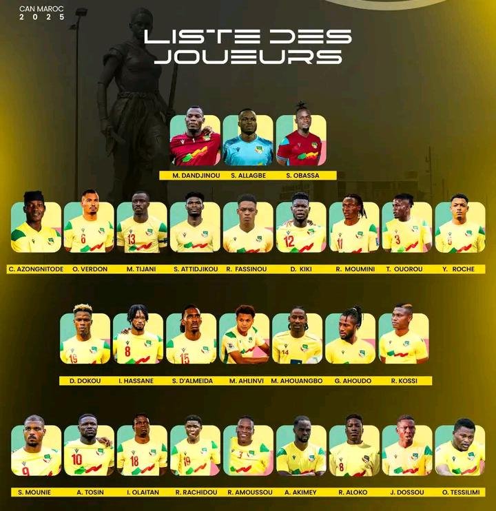 Les Guépards du Bénin entrent en scène face à la RDC
